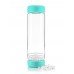Inu! Crystal Water Bottle - Ocean Blue